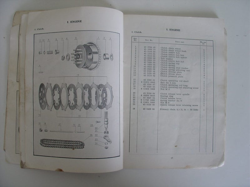 Jawa 125cc Type 351– 150cc Type 354 Spares List Carousel 9