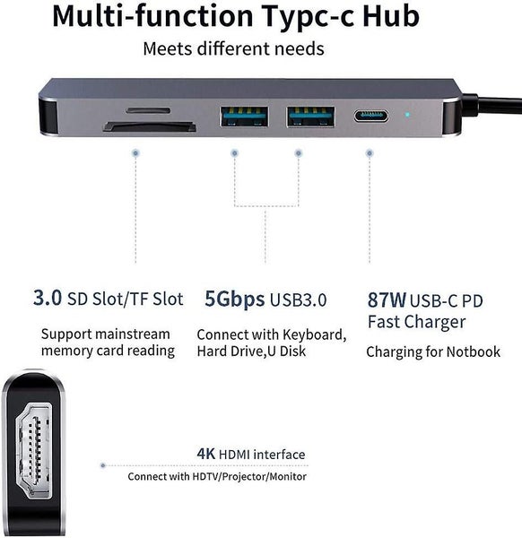 Usb C Hub Adapter 6 in 1 Type C Hub with 4k Hdmi Output 2 Usb Ports 100w Usb C Carousel 3