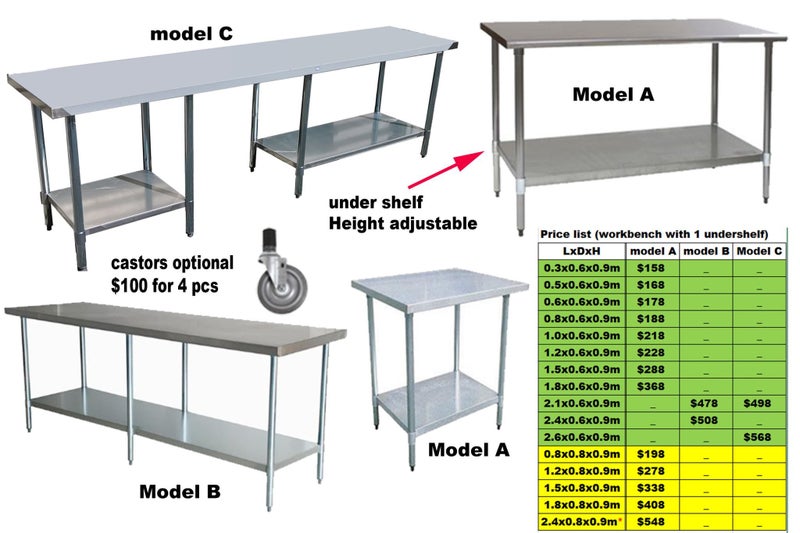 Workbench undershelf 1.2x0.6x0.9m(H) flattop S/S work bench Work Table Carousel 1