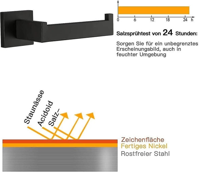Toilet Roll Holder - Wall Mounting Stainless Steel Toilet Paper Holder Roll Hold Carousel 5