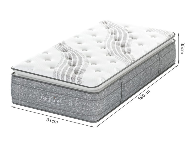 Single Mattress Carousel 7