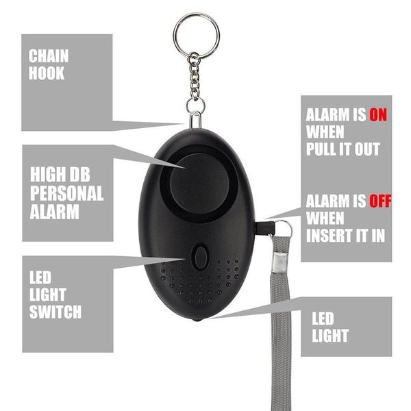 NEW Personal Alarm Afterpay Carousel 2