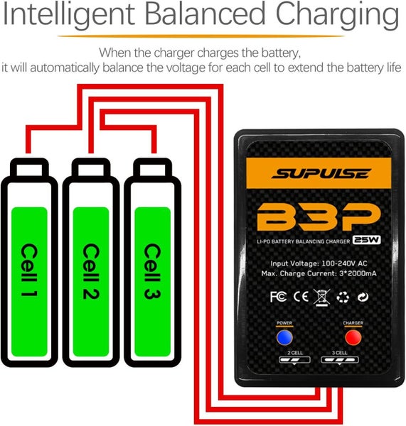 25W B3 Pro Compact RC Battery Lipo Charger62964509927427114