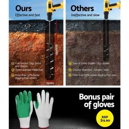 Garden Auger Drill Bit Small Earth Planter Carousel 2