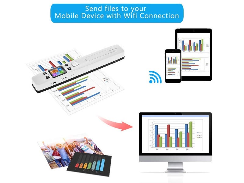 PTN New Portable Photo Scanner A4 Sale Sale Carousel 2