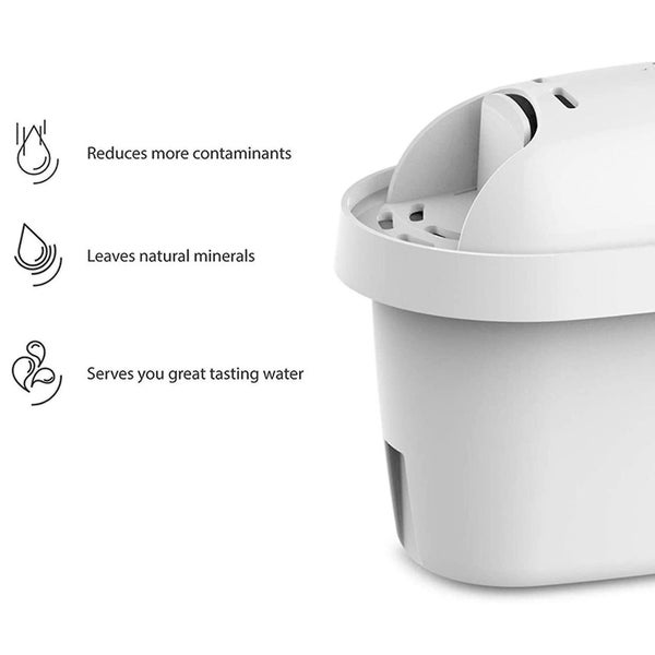 2pcs Compatible For All Brita Maxtra+ Jug Carousel 2