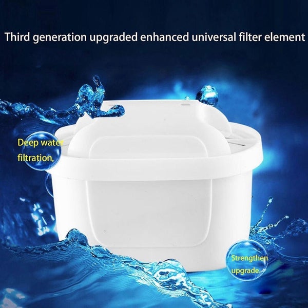 2pcs Compatible For All Brita Maxtra+ Jug Carousel 3