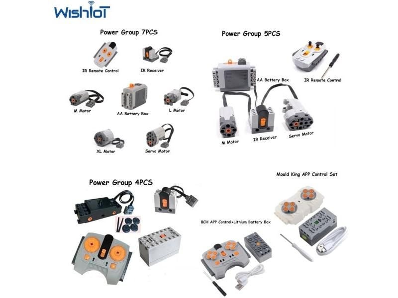 Legoeds-compatible MOC Technical Power Functions M Motor 8883 Modified Remote Carousel 2