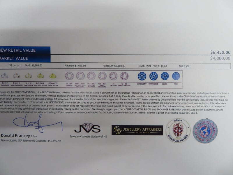 Modern Diamond and 18ct Gold Ring (11.16g Total Weight) Carousel 8