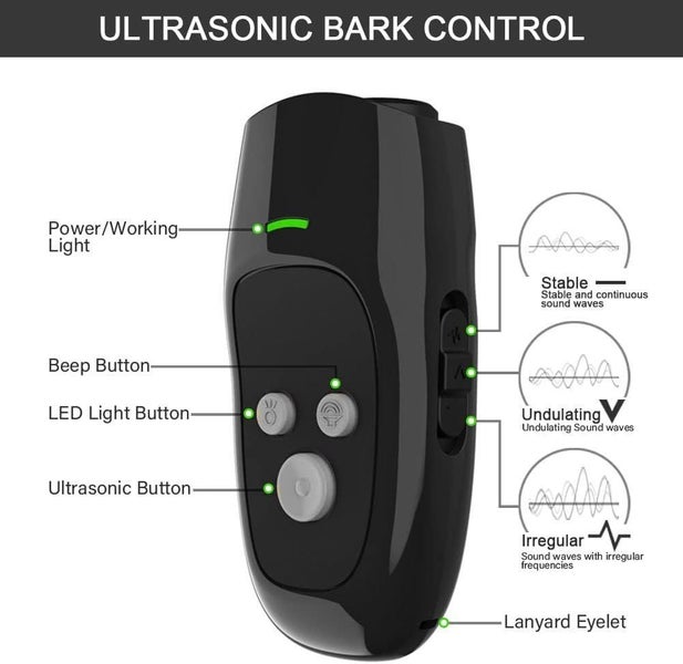 Anti Bark Dog Trainer Clearance Sale63657273182979112