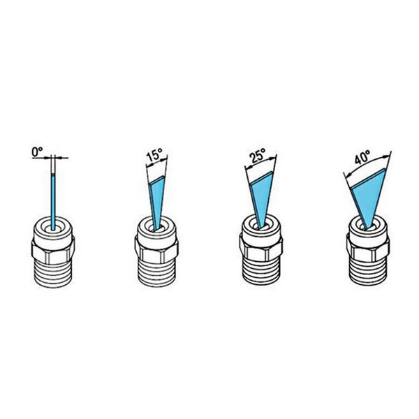 Water Blaster Nozzle G1/4 Thread 15 or 25 Degree Carousel 2
