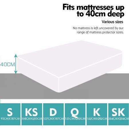 Waterproof Mattress Protector Double Size Carousel 2