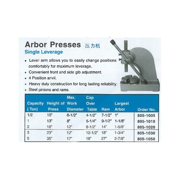 1 Tonne Arbor Press Carousel 2