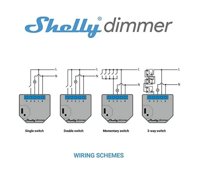 Double Shelly Dimmer Kit (Push Button) Smart Home Automation Switch Carousel 5