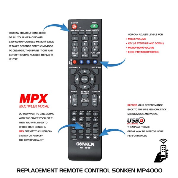 Remote Control for Sonken MP4000 Karaoke Machine Carousel 1