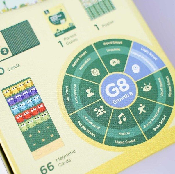 MierEdu Mi Maths Brain - Garden Part-Whole Board (Magnetic) Carousel 2