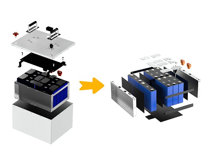 24V 110Ah Lithium Battery LiFePO4 Battery Deep Cycle Battery Solar Battery63620863956867113