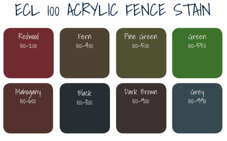 PAINT 10 LTRS PROTECTIVE FENCE STAIN BLACK Carousel 4