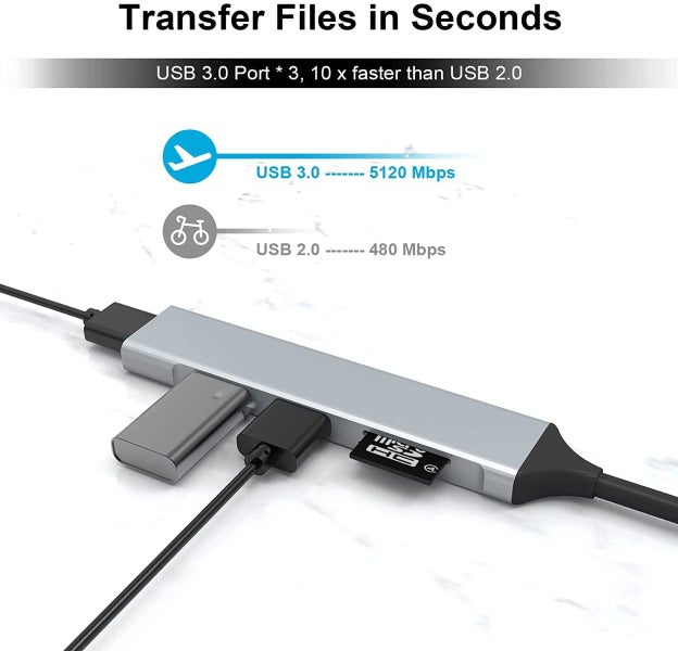 5 in 1 USB 3.0 Hub Splitter SD/TF Cards Reader Carousel 2