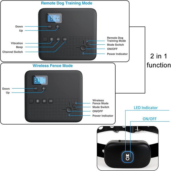 Wireless Dog Fence System Training Collar for 2 Dogs NZ Stock Deal Carousel 5
