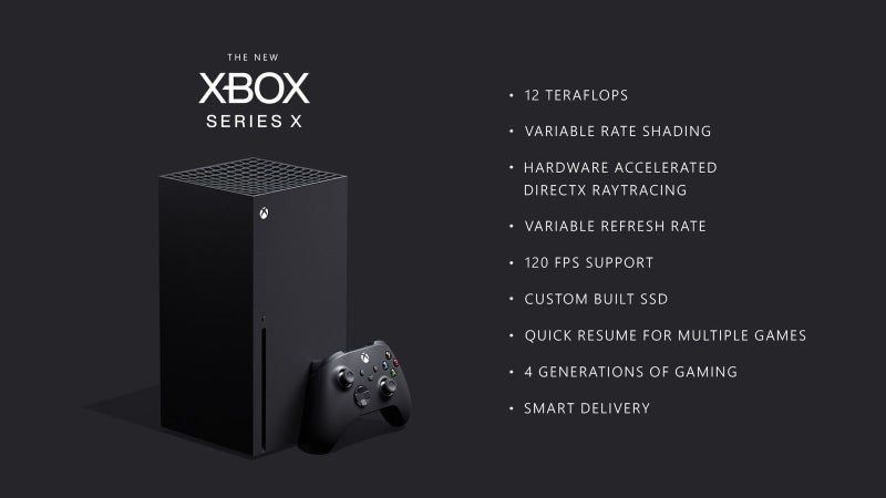 Xbox Series X Console (Xbox Series X) Carousel 2
