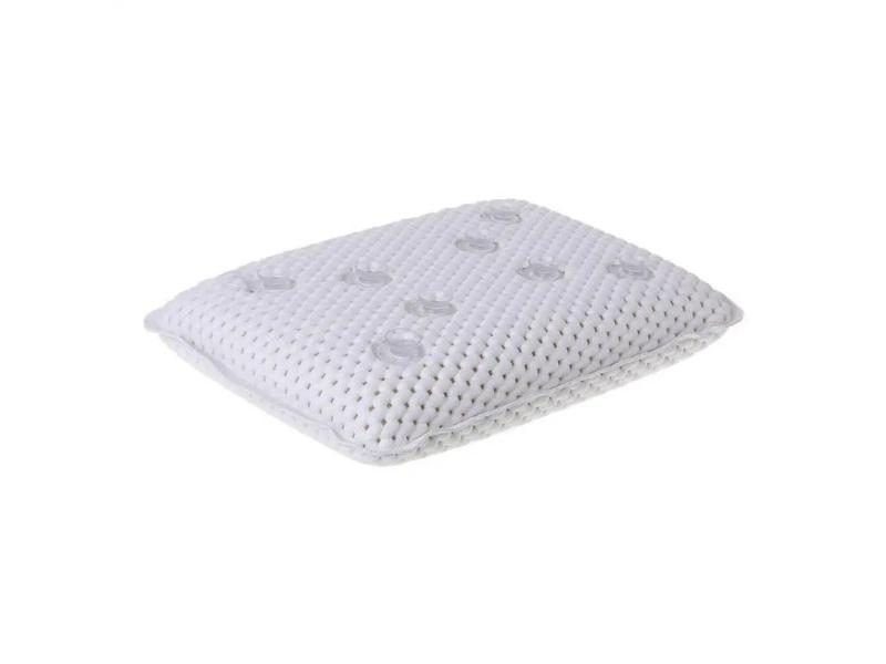 Bath Pillow Carousel 2