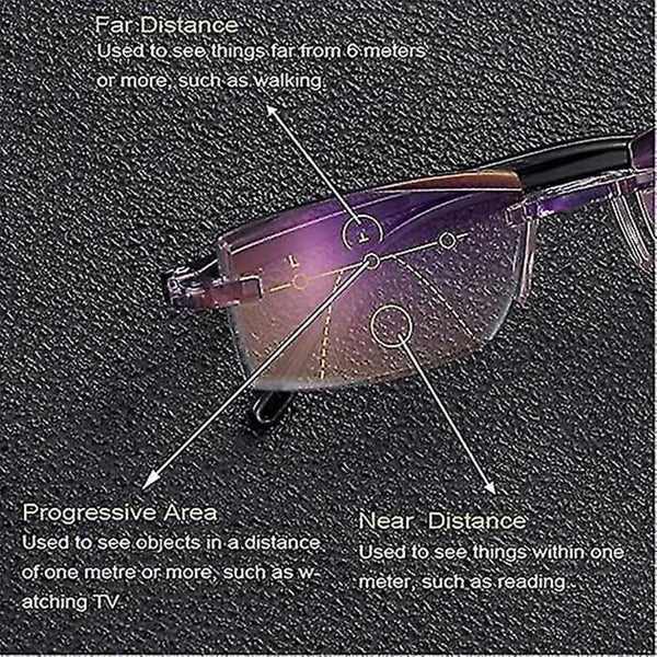 High Hardness Anti-blue Progressive Far And Near Dual-use Reading Glasses Carousel 3