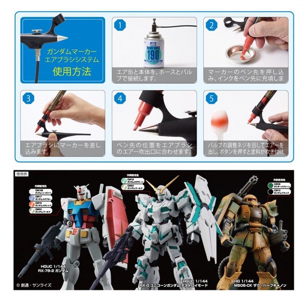 GSI MR HOBBY GUNDAM MARKER AIR BRUSH HANDPIECE [GMA02] Carousel 4