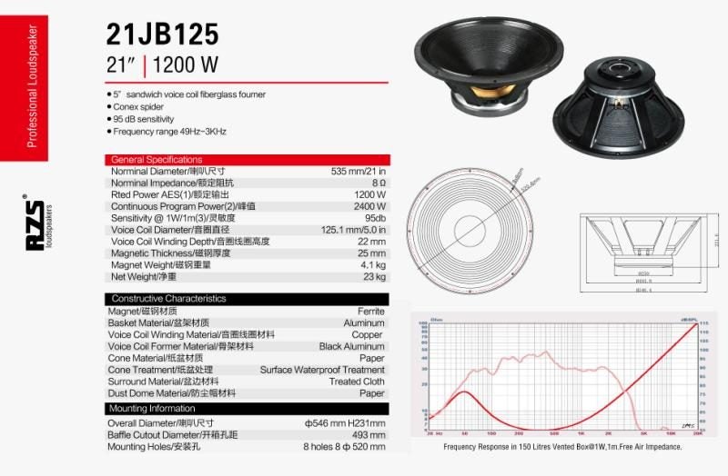 21JB125 21 inch 2800W 8ohm Professional Woofer (SP26) Carousel 3