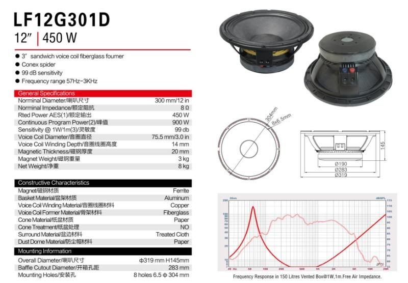 LF12G301D 12 inch 400W RMS 8ohm Professional Speaker Woofer (SP32) Carousel 3