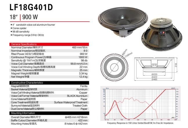 LF18G401D 18 inch 900W/1800W 8ohm Professional Woofer (SP29) Carousel 3
