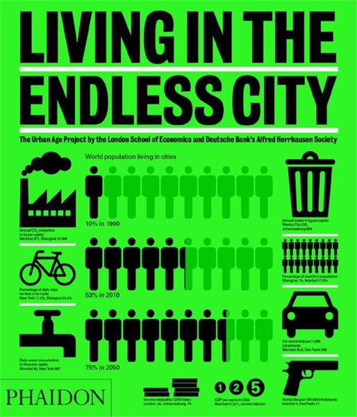 Living in the Endless City by Ricky Burdett - Hardcover Carousel 1