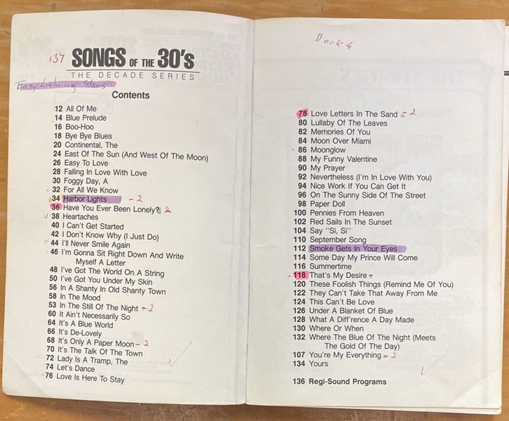 Songs of the 30's For all Electronic Keyboards Easy Electronic Keyboard Music Carousel 2