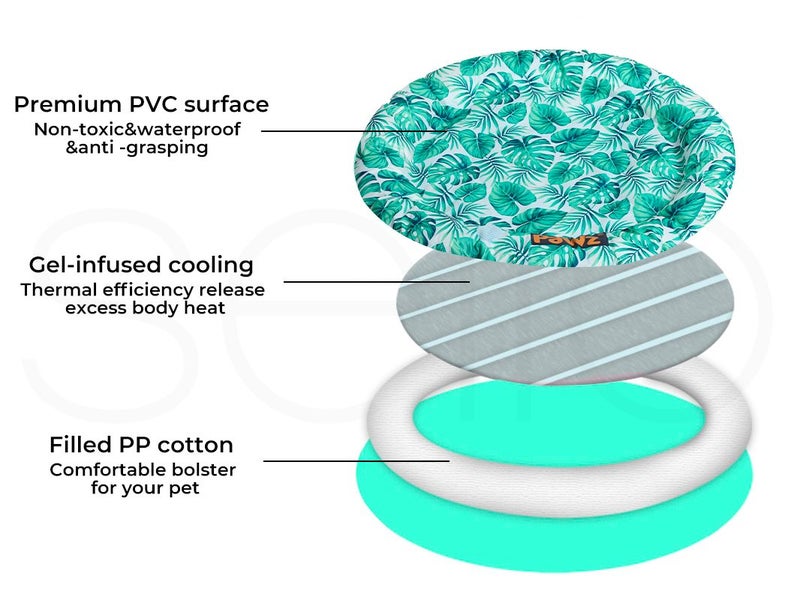 Pawz Pet Cooling Mat Dog Bed Cat Summer Self-cold Gel Palm leaf-Round M L Carousel 2