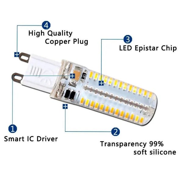 G9 led 5W 9W 12W 15W 20W AC110V 220V led lamp Led bulb SMD 2835 3014 CHK12N Carousel 2