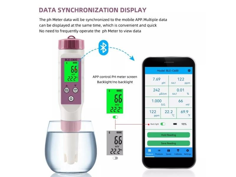 Yieryi BLE-C600 7-in-1 Water Quality Meter With APP Control Carousel 1