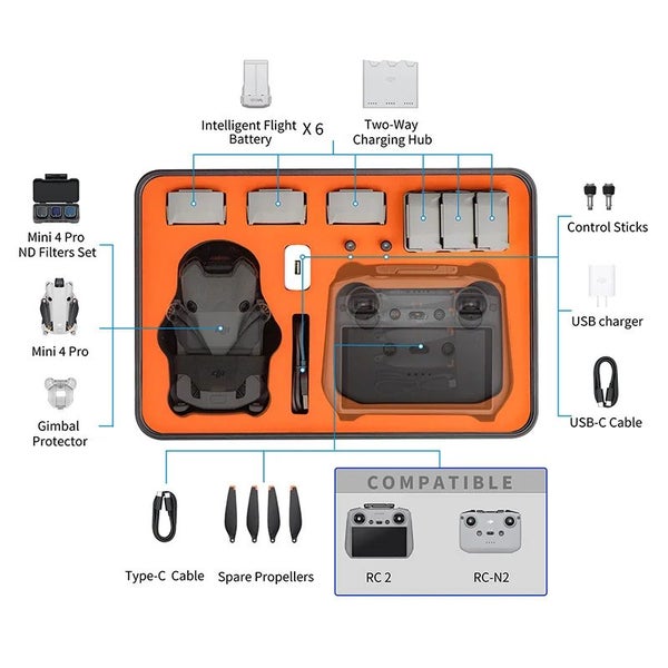 STARTRC Hard Case for DJI Mini 4 Pro Flymore Combo (Orange Foam) Carousel 2