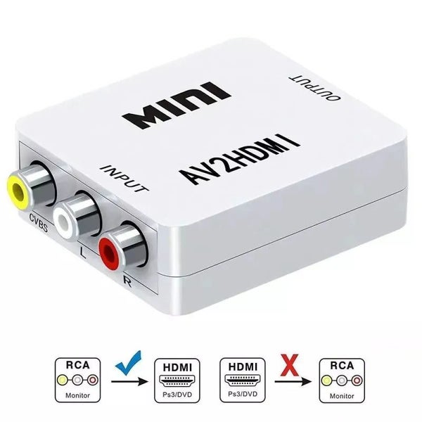 RCA to HDMI Converter 1080P Mini AV to HDMI Adapter Composite CVBS to HDM CHK12N Carousel 2