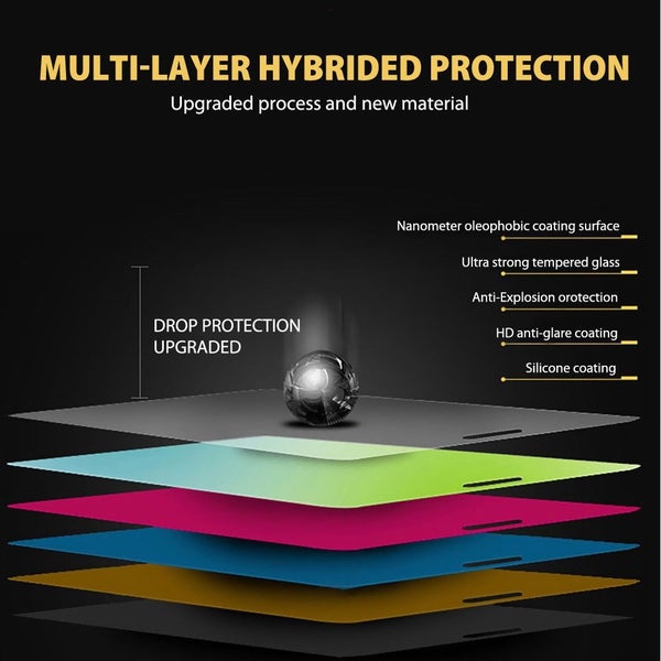 iPhone 11 Pro Max FULL Screen covered Tempered Glass Screen Protector Carousel 4