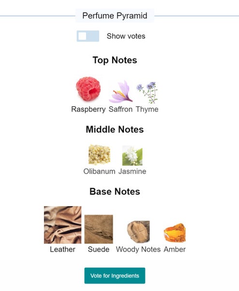 5ml perfume sample Tom Ford Tuscan Leather EDP niche decants Carousel 2