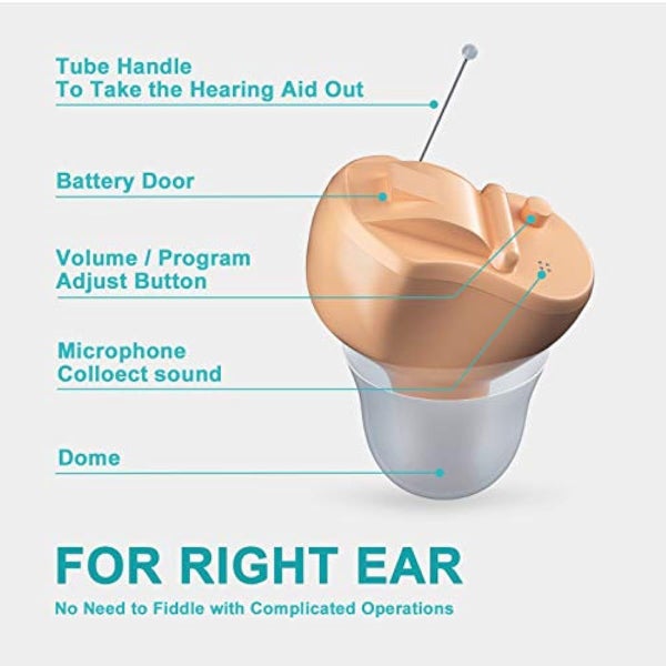 Hearing Amplifier- 4 Channels, Digital,3 Program- Premium quality Carousel 2