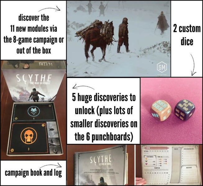 Scythe: The Rise of Fenris (Expansion) Carousel 2