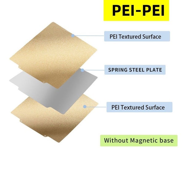 Upgraded Heatbed PEI Spring Steel Sheet Smooth & Texture PEI Plate 220/23 CHK12N Carousel 1