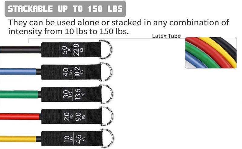 Training Resistance Bands New Carousel 2