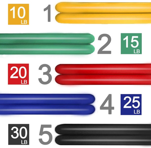 Training Resistance Bands New Carousel 2