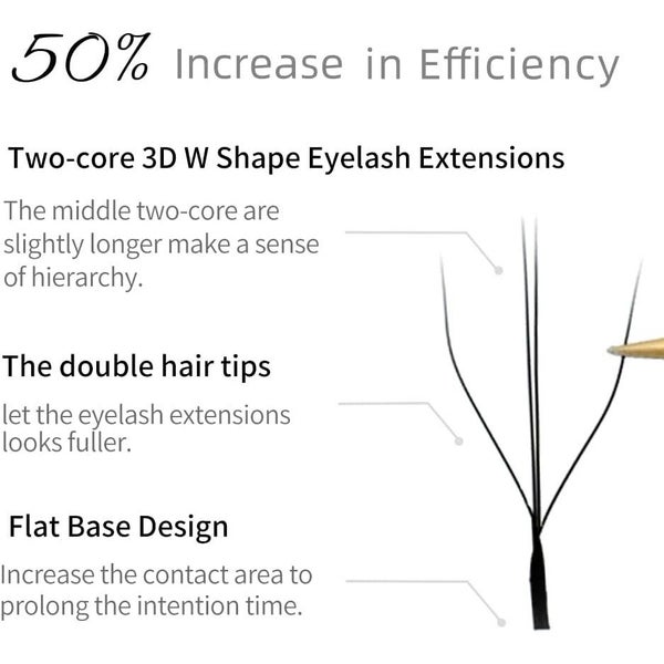 Lashes Extensions New Carousel 2