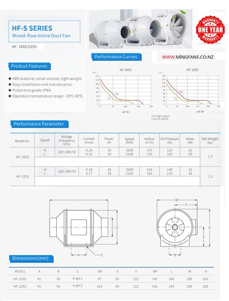 BAP125 INLINE BATHROOM MIXED FLOW EXHAUST UNIT-S Carousel 2