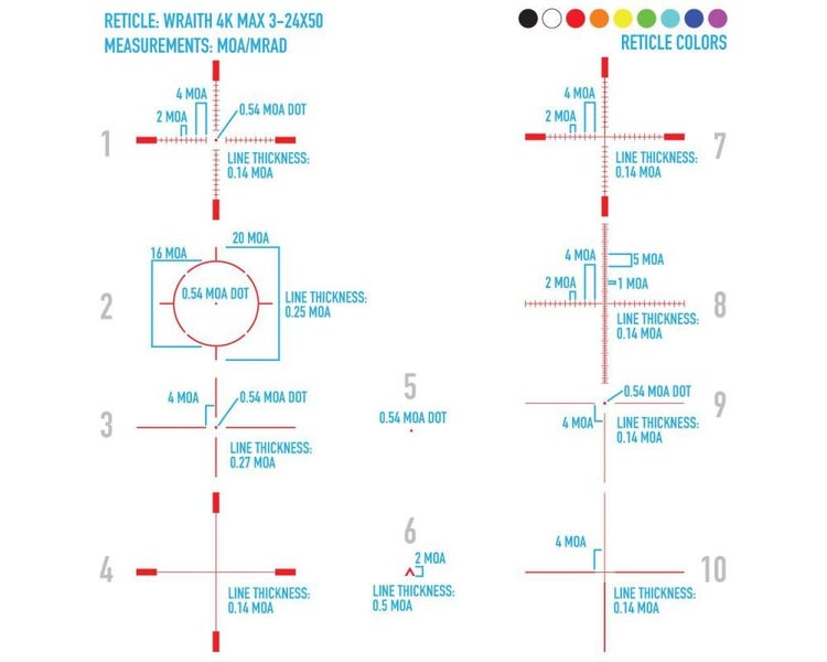 Digital Night Vision Scope Carousel 6