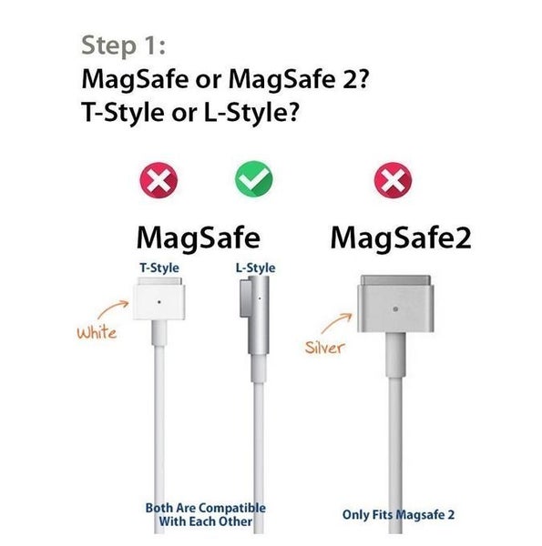 MacBook PRO Power Adapter Charger MagSafe 60W Carousel 2