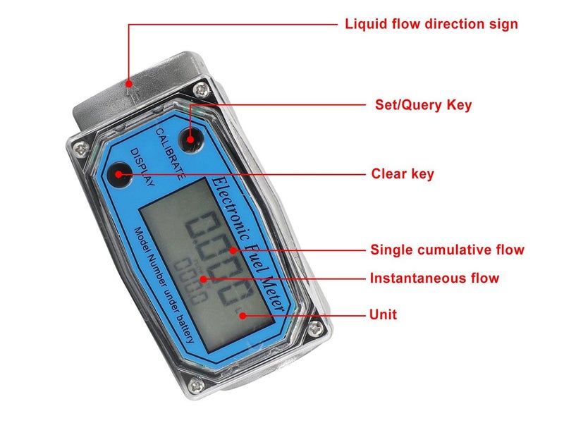 Digital Turbine Flow Meter NZ Clearance Carousel 2